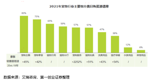 新奥最精准资料大全,发现某一地区的消费者对健康食品的需求显著增加