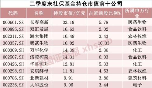 国产片花岗岩 第52页