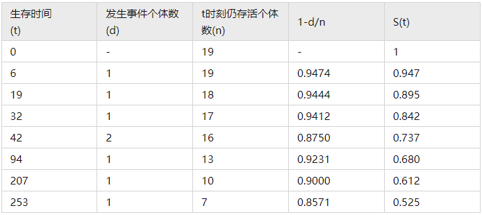 高品质石材 第49页