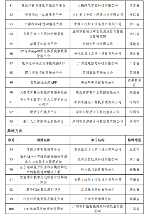 二四六内部资料期期准,- ＊＊案例一＊＊：某企业通过关注行业专家的微博