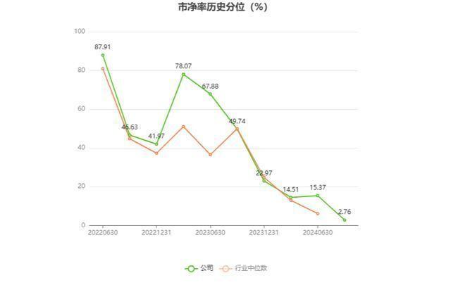 2024正版资料大全,助力您在职场脱颖而出