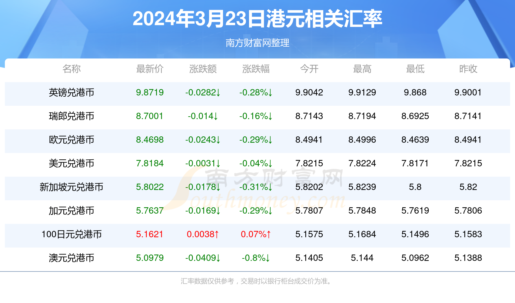 2024年新澳门开奖号码,以下是一些2024年新澳门开奖号码的中奖案例