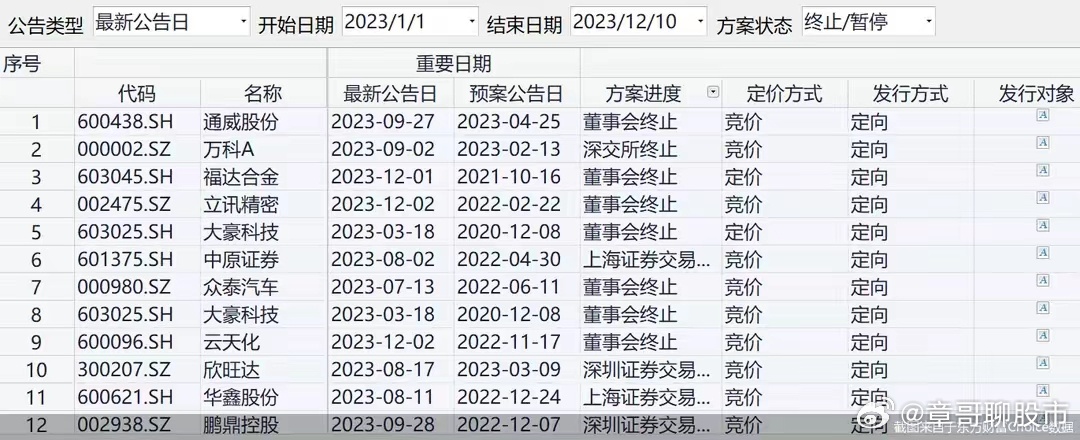 新澳门天天开彩精准龙门,系统通过对过去一年的开奖数据进行分析