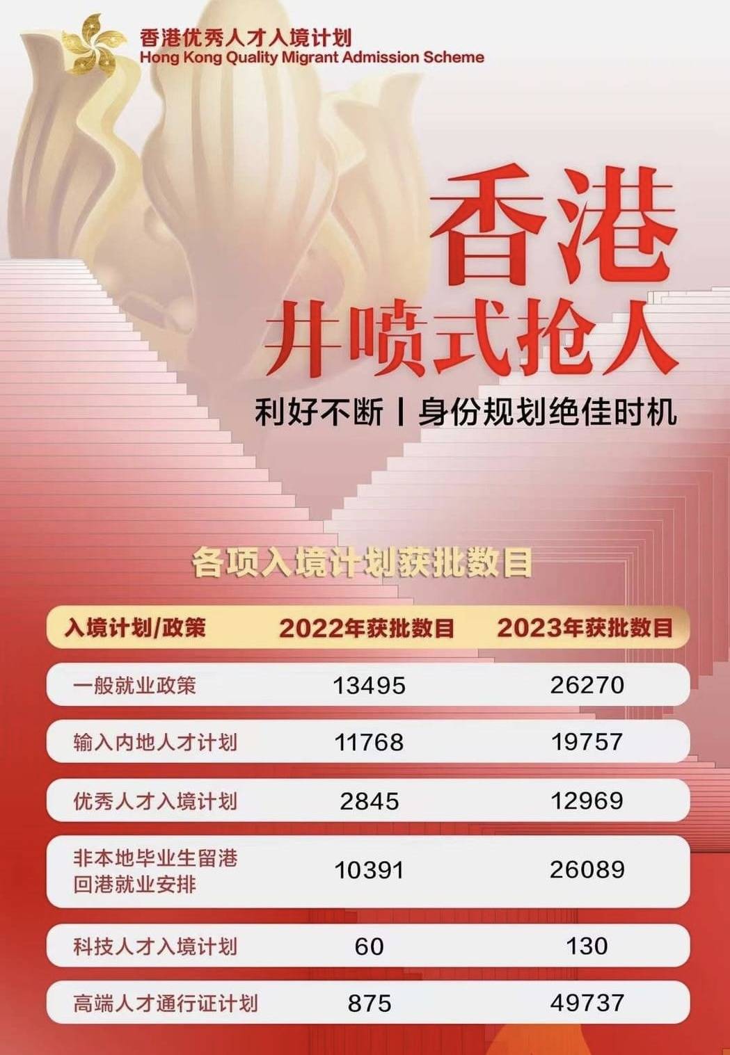 2024年香港6合开奖结果+开奖记录,＊ ＊＊3月5日＊＊：开奖号码为【10