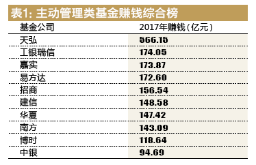 澳门王中王100%期期中,能够准确预测每一期的结果