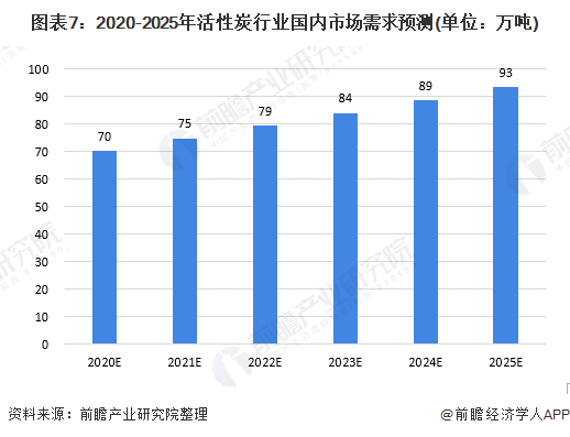 2024年资料大全,了解目标行业的就业前景和发展趋势