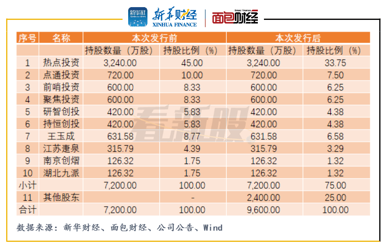 高品质石材 第40页