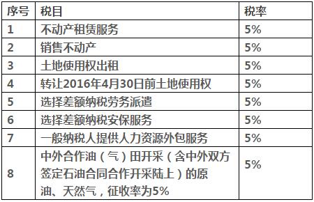 2024新澳门历史开奖记录查询结果,玩家可以根据这些信息调整自己的投注策略