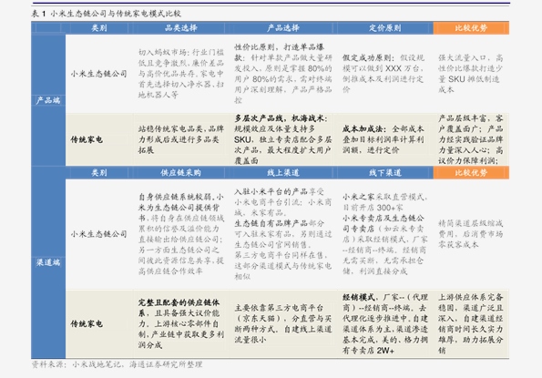 新奥开奖结果历史记录,全称为新奥彩票有限公司