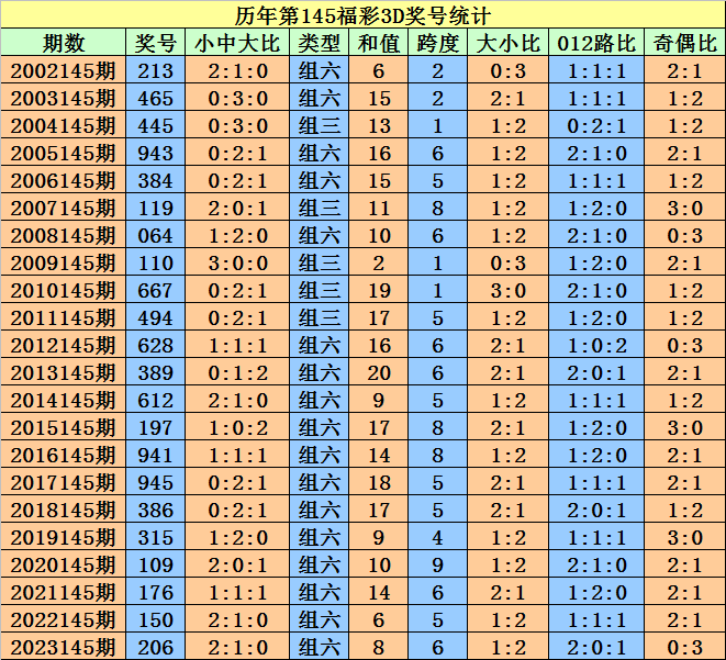 奥门天天开奖码结果2024澳门开奖记录4月9日,1. ＊＊案例一：某彩民的中奖经历＊＊