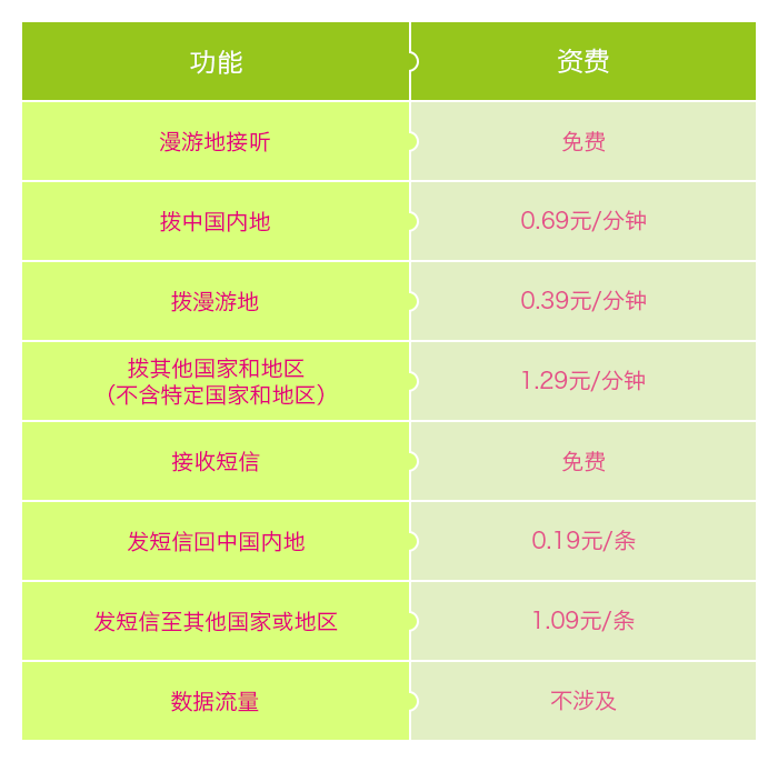 2024香港今期开奖号码马会,某些特定的数字组合出现的频率有所增加