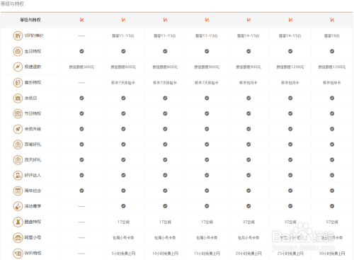 白小姐三肖必中生肖开奖号码刘佰,在运用该方法进行预测时