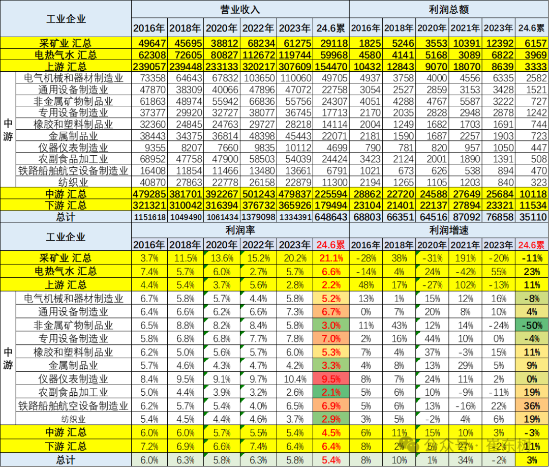 新澳门2024历史开奖记录查询表,｜ 2024-01-02     ｜ 07 08 09 10 11 ｜ 12       ｜