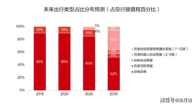 2024年11月新冠高峰期,如出行受限、社交活动减少等