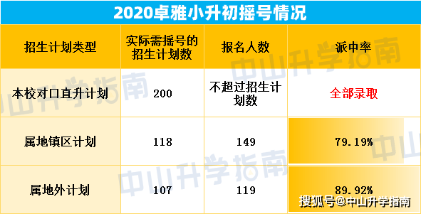 花岗岩 第37页