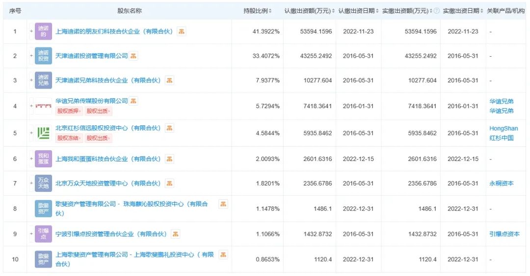 新澳彩资料免费长期公开,3. ＊＊建立个人数据库＊＊：将公开的资料整理成个人数据库