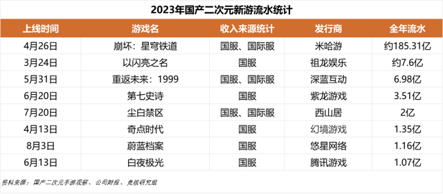 2024澳门六今晚开奖记录113期,数据资料解释落实_娱乐版57.168