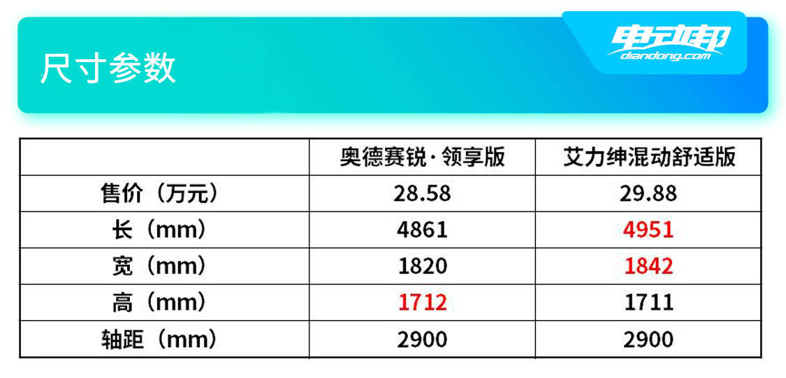 2024新澳开奖记录,高效实施方法解析_特别版90.991