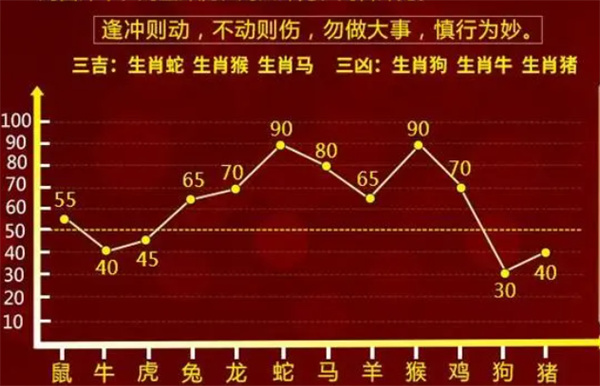 一肖一码一必中一肖,数据驱动执行方案_UHD款26.922