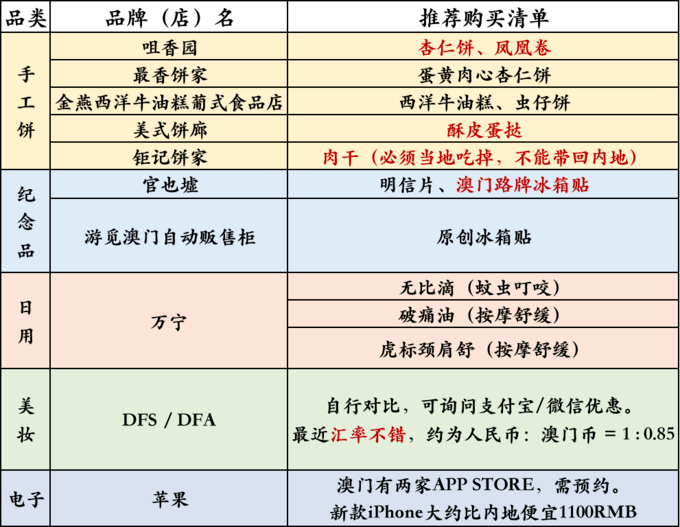 高品质石材 第35页