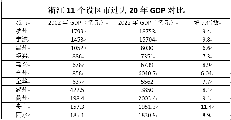 新澳门一码一码100准确,持久性执行策略_eShop151.275