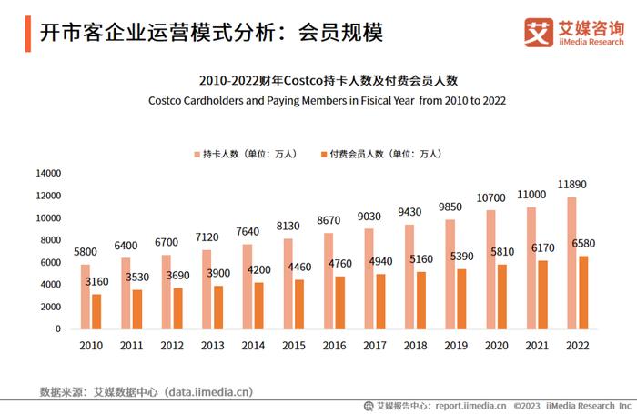 2024年澳门精准免费大全,深入数据执行计划_钱包版74.446