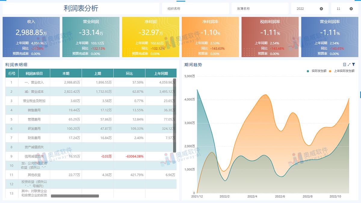 新奥最精准资料大全,定制化执行方案分析_限量版18.333