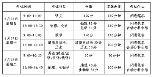 2024新澳最准最快资料,全面理解执行计划_户外版13.732