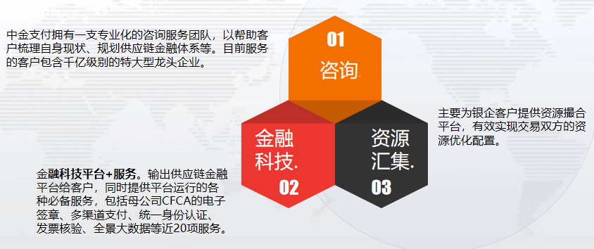 2824新澳资料免费大全,新兴技术推进策略_Q94.193