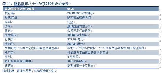 2024香港资料大全正新版,迅速设计解答方案_苹果版38.662