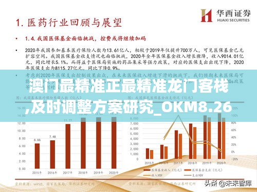 2024澳门最精准龙门客栈下载,收益成语分析落实_FHD版15.998