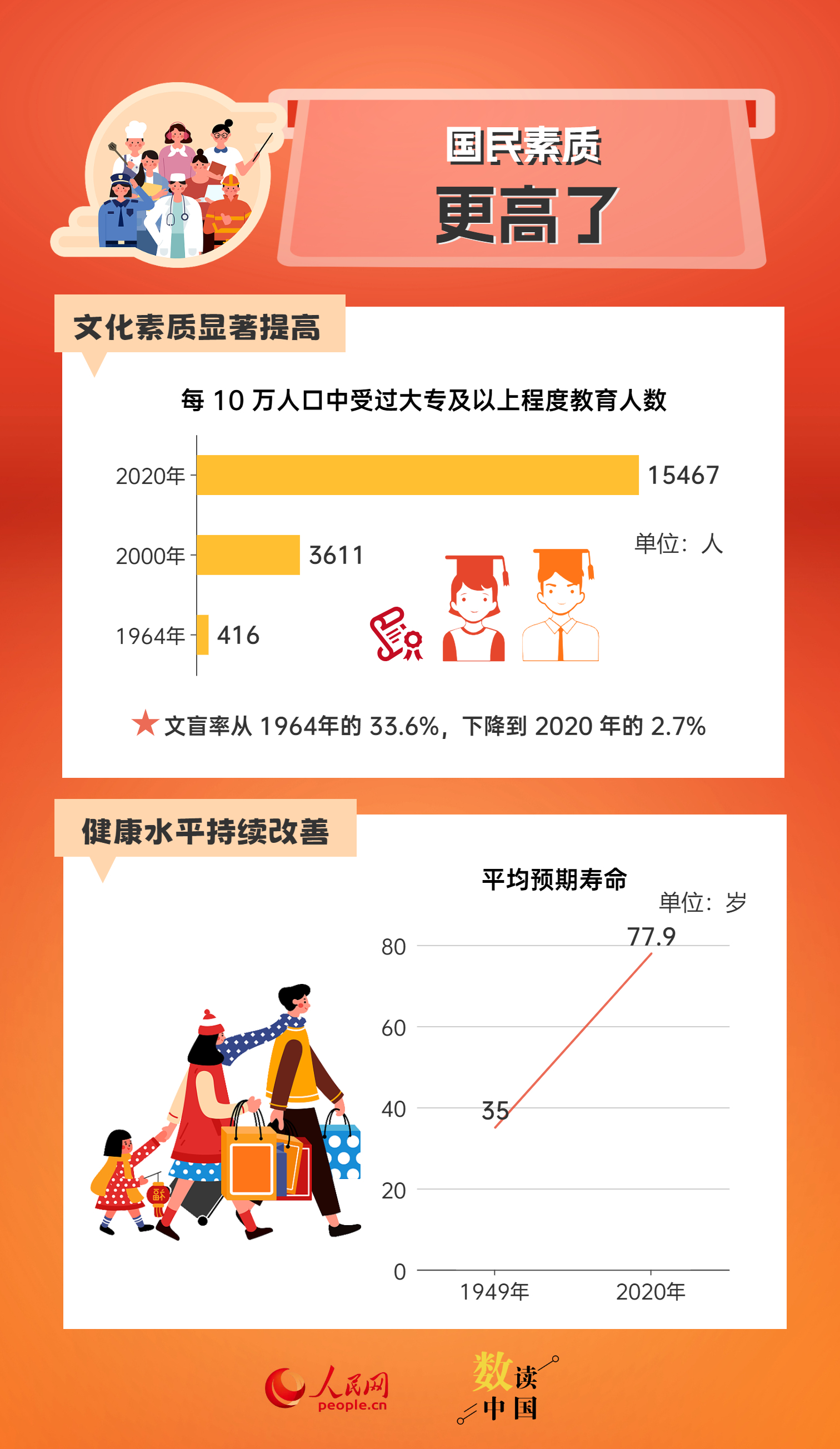 2024新奥正版资料免费提供,全面理解执行计划_Z12.58