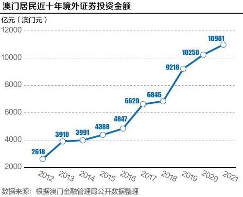 777788888新澳门开奖,广泛的关注解释落实热议_bundle96.367