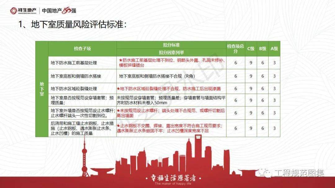 新澳精准资料免费提供,连贯评估方法_精英版201.124