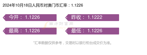 2024澳门六开奖结果出来,深层策略设计数据_XR43.71