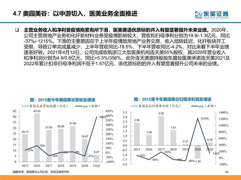 2024年天天彩资料免费大全,经济性执行方案剖析_pack30.667