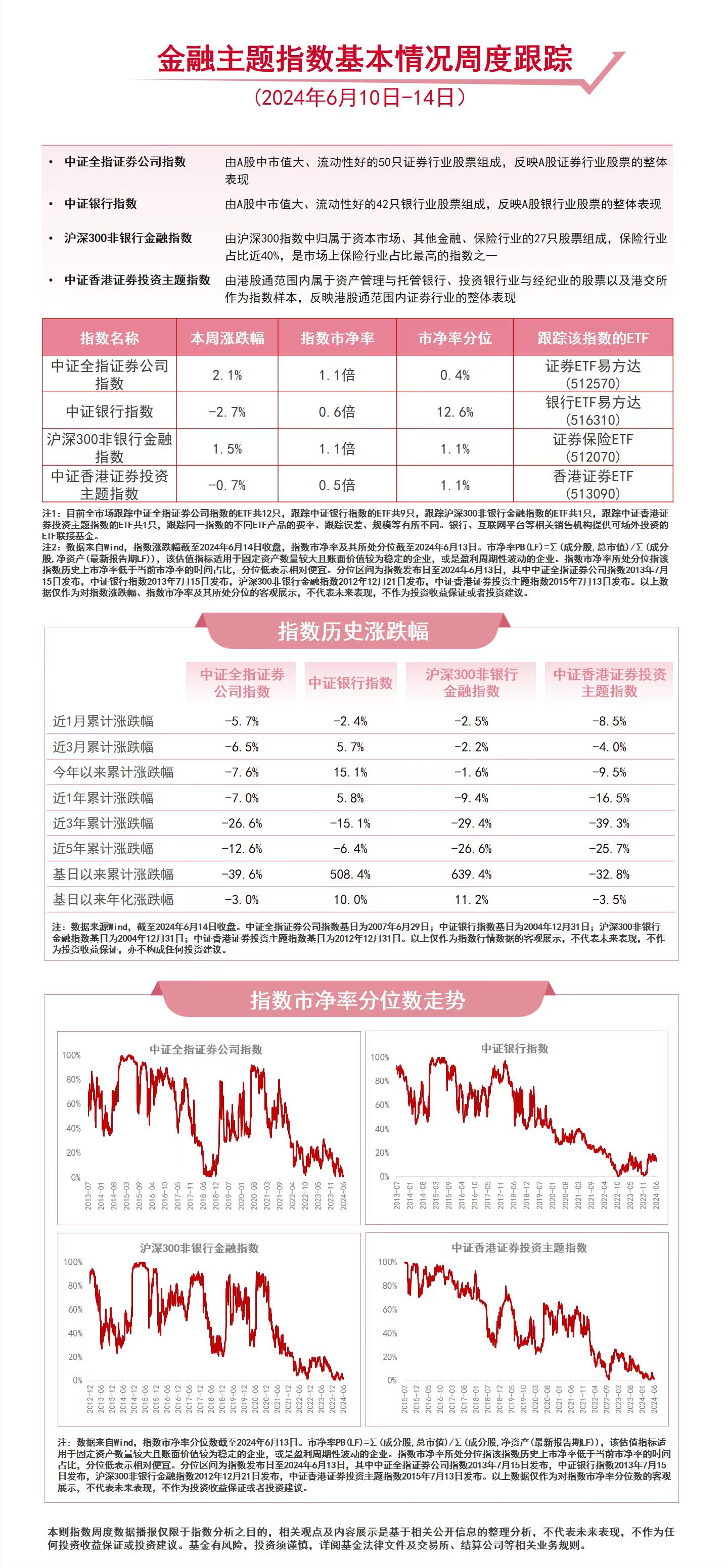 高端石材 第30页