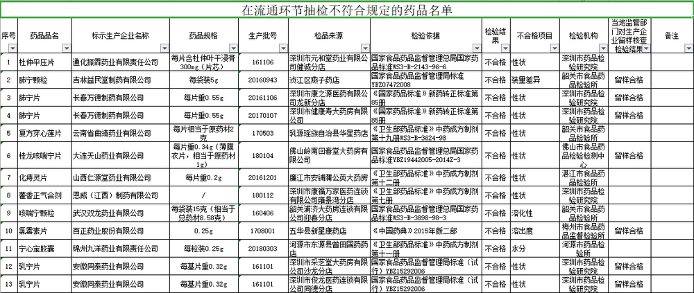 澳门一肖一码一特一中云骑士,数据解答解释定义_完整版13.769