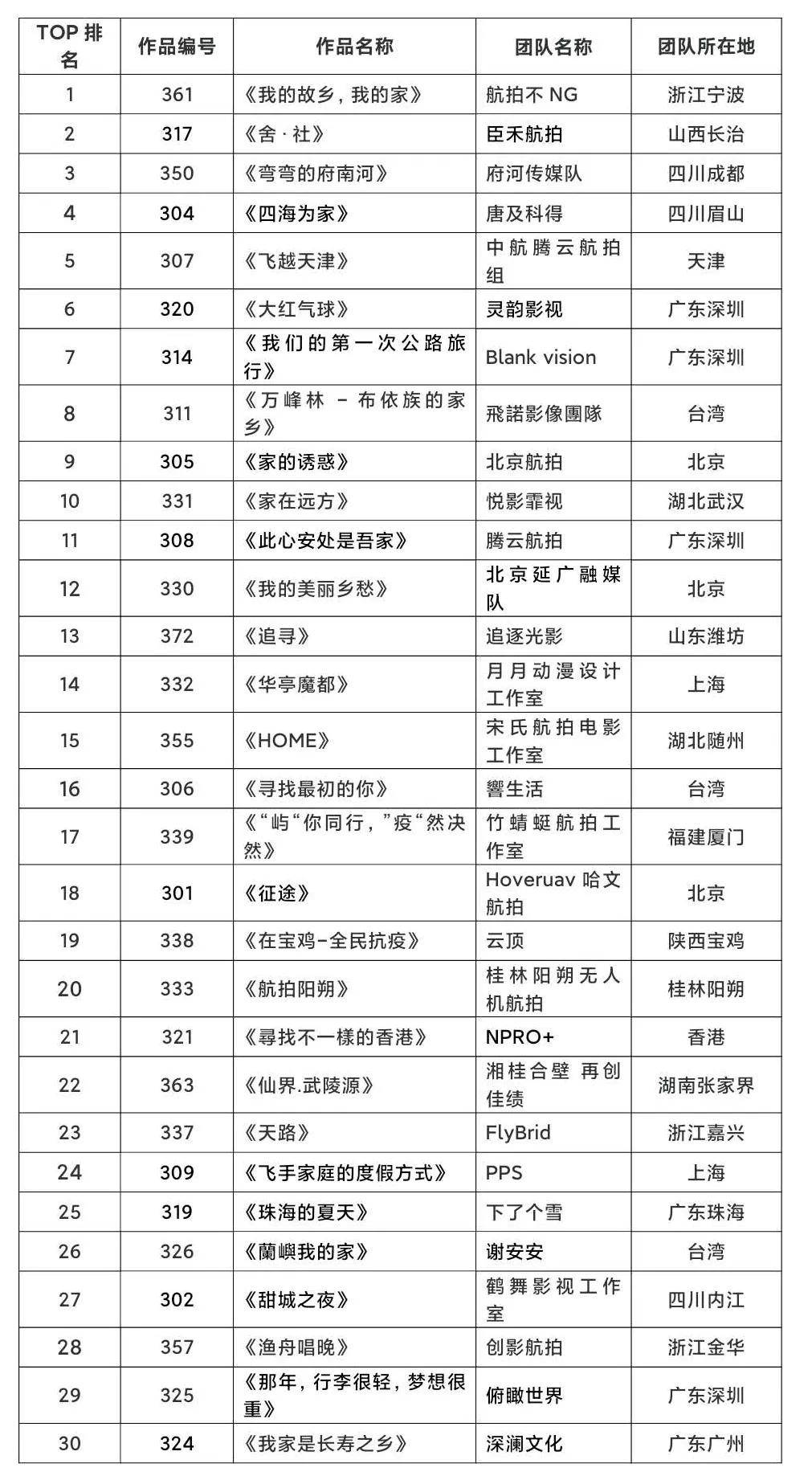 澳门六开奖最新开奖结果,广泛的关注解释落实热议_界面版57.224