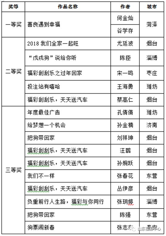 2024天天彩全年免费资料,定性解析说明_LE版93.52