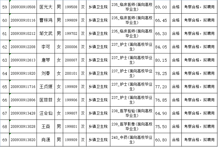 祁东县最新任免动态，展望2024年新篇章启幕