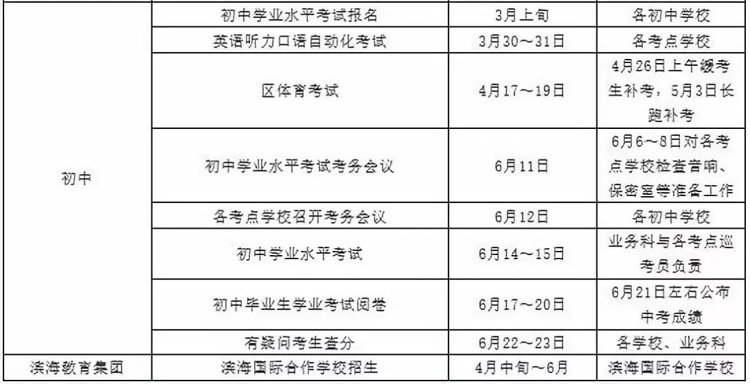 宁波镇海蛟川最新招工信息及其地区就业市场影响分析