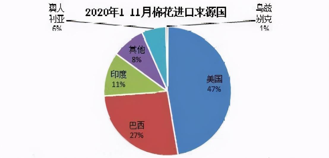 新疆纺织厂招聘启事发布