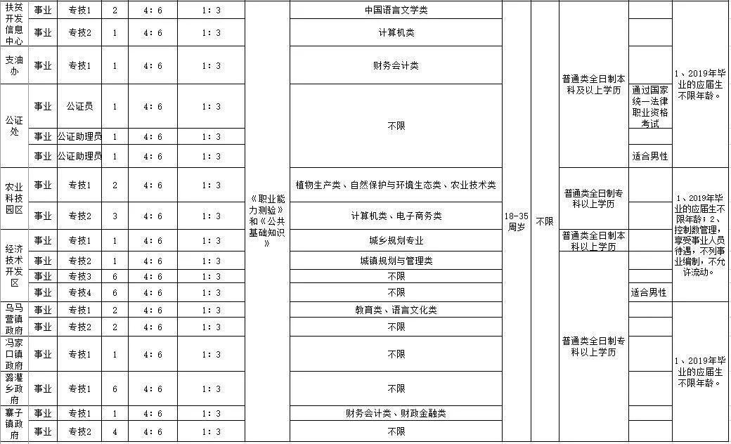 南皮最新招聘信息贴吧，职场人的首选招聘平台