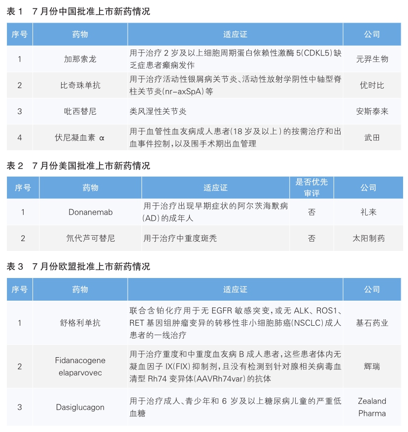 自闭症最新药物进展探索，未来之光（2024年展望）