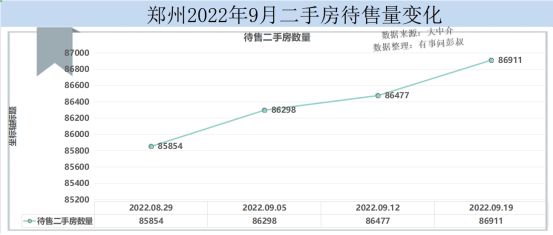 郑州房价下跌趋势揭秘，市场走势分析与预测