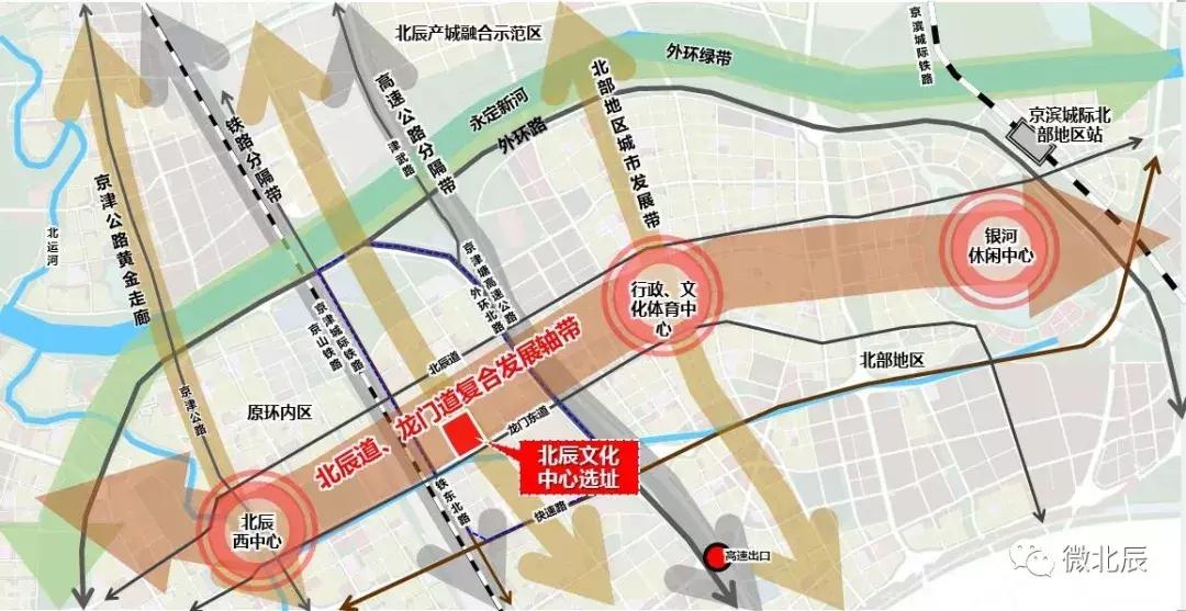 天津未来都市蓝图，最新规划图揭秘城市面貌新塑造