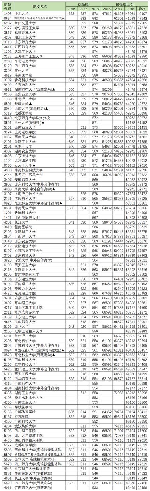 石材安装 第13页