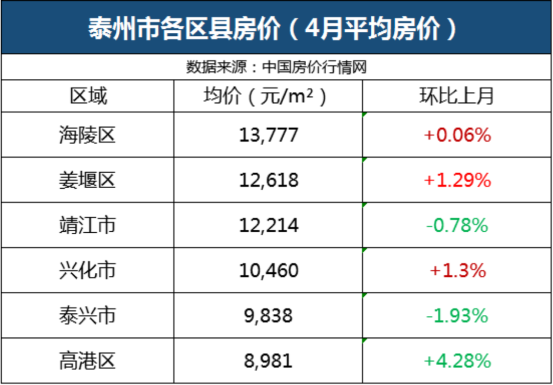 高品质石材 第13页