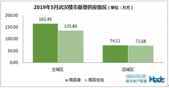 中南拂晓城蓬勃发展新篇章揭晓最新消息